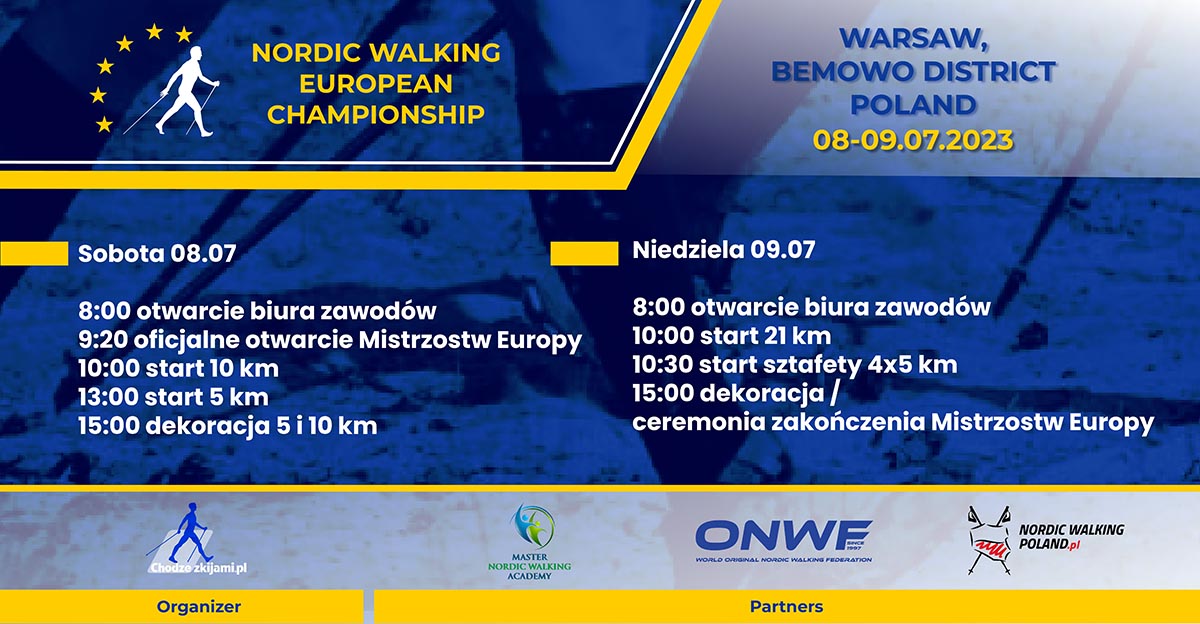 Plan Minutowy Mistrzostwa Europy w Nordic Walking